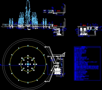 pompe submersibile vs. pompe de suprafata pentru fantani arteziene