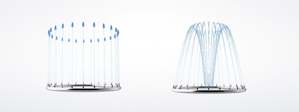 Exemplu dispunere duze fantana